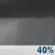 Sunday Night: Scattered Rain Showers