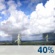Friday: Slight Chance Showers And Thunderstorms then Chance Showers And Thunderstorms