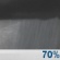 Saturday Night: Rain Showers Likely