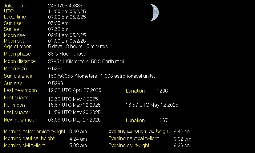 Moon Details from Weather-Display
