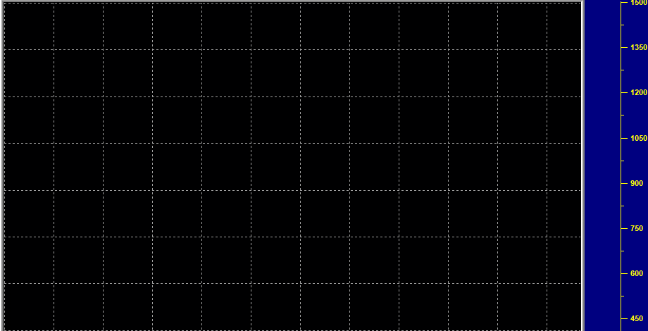 Solar Radiation